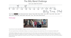 Desktop Screenshot of billyblandchallenge.org.uk